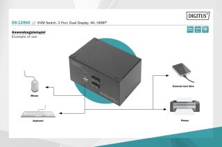 Przełącznik KVM DIGITUS 2 portowy HDMI, Dual Display, 4K 30Hz