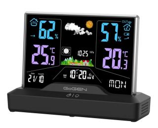Stacja meteo Gogen – ME2000