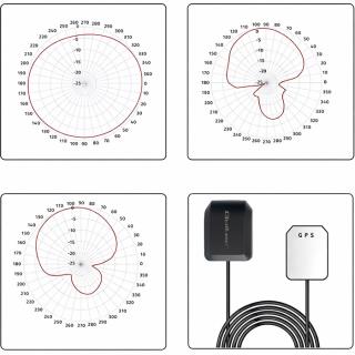Antena GPS Qoltec GLONASS z podstawą magnetyczną | dookólna | 28dBi | SMA RA