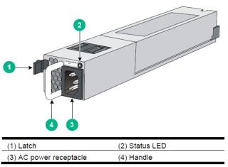 Moduł zasilający HPE A58x0AF 650W AC (JC680A)