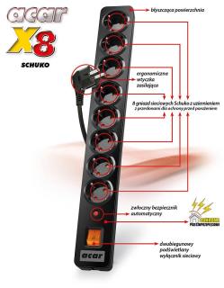 Listwa przeciwprzepięciowa Acar X8 Schuko 1,5m czarna